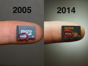 Changes in memory size